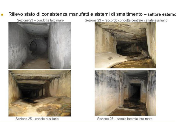 Sistema di smaltimento delle venute idriche