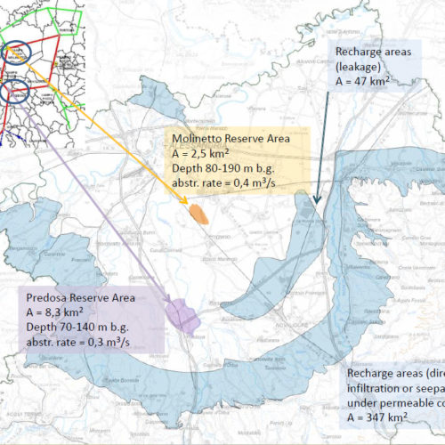 Aggiornamento delle aree di ricarica dell’acquifero profondo nel bacino alessandrino